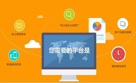 如何挑選優(yōu)質(zhì)的網(wǎng)站建設企業(yè)？