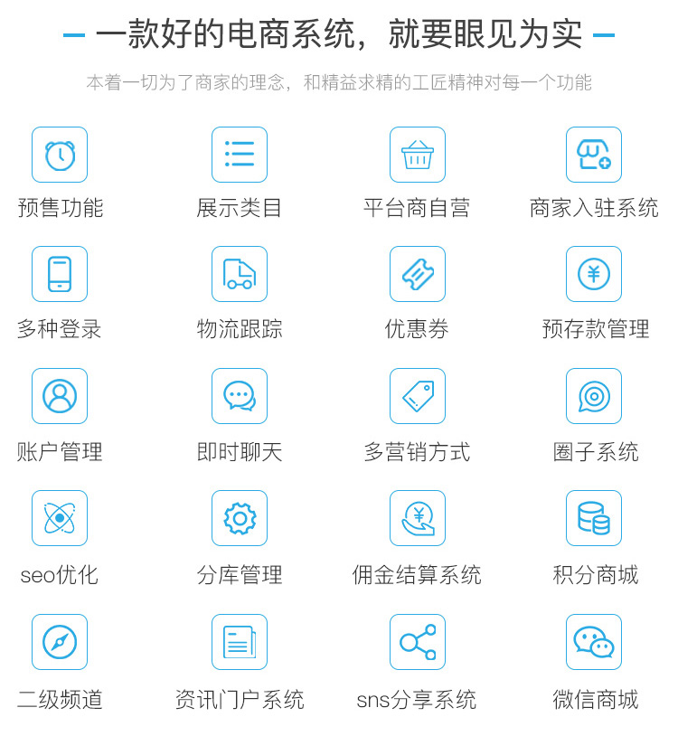 中聯(lián)科技購物商城APP軟件開發(fā)解決方案