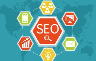 北京中聯(lián)科技網(wǎng)站SEO優(yōu)化建設(shè)設(shè)計(jì)推廣公司